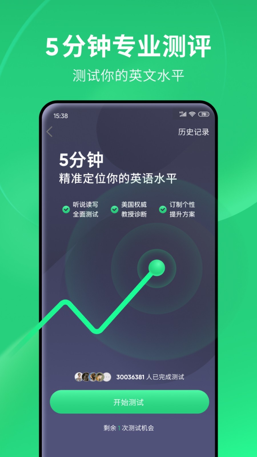 关于格物致知的自身经历截图